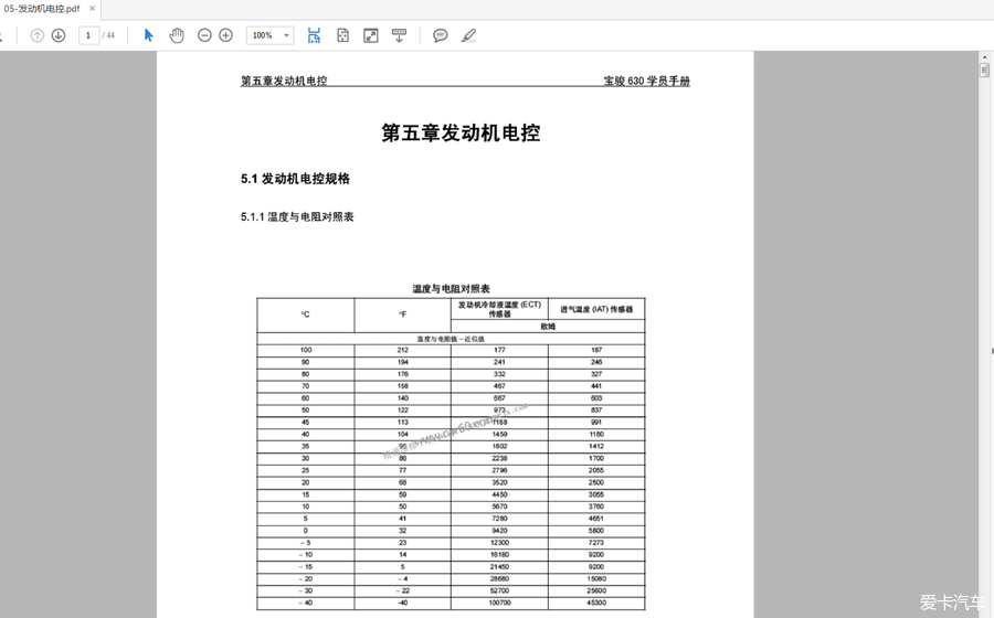 宝骏630维修手册电路图_宝骏630论坛论坛_X