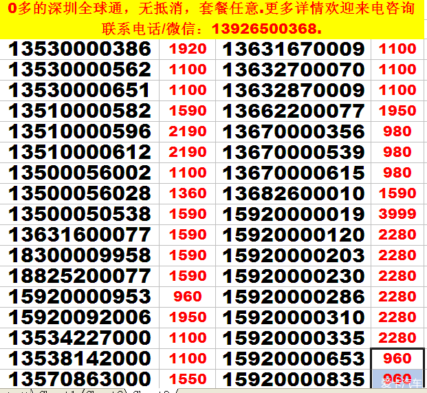 好的手机号码是您的第一名片!_深圳跳蚤市场_