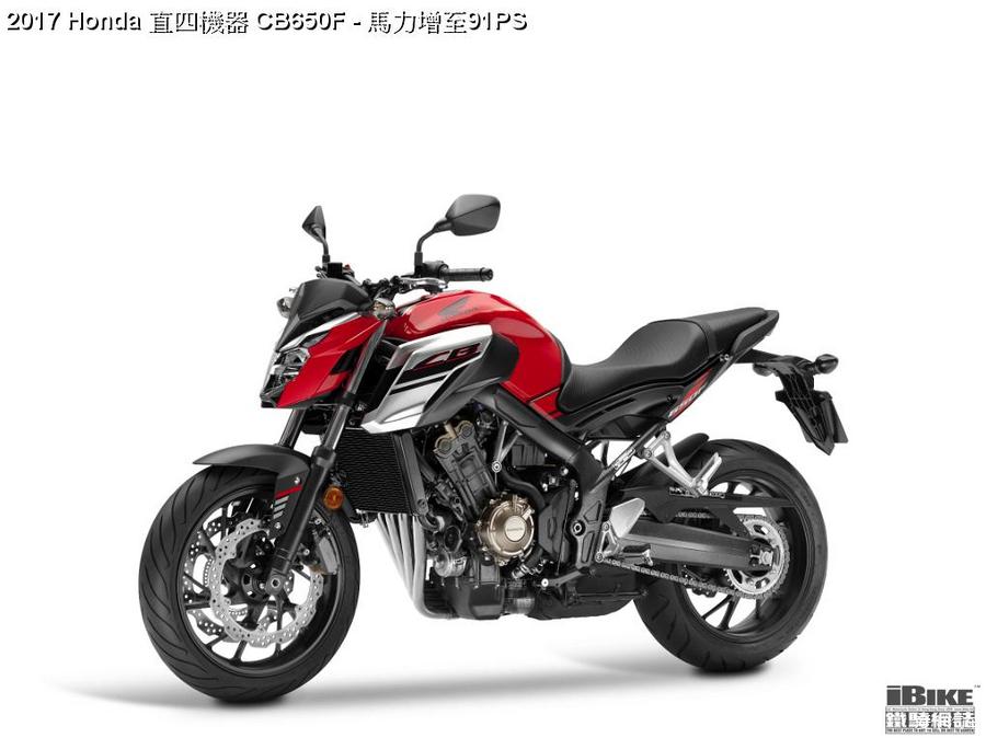 2017 honda cb650f