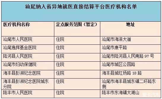 深圳参保人可在省内异地307家医院刷医保卡_