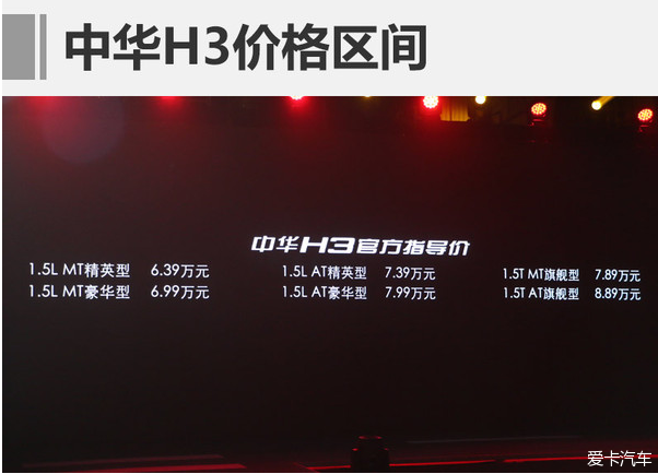 华晨中华H3正式上市 售6.39-8.89万元