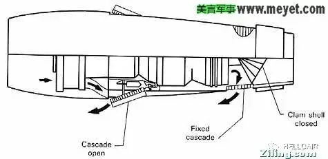 涡喷、涡扇、涡桨、涡轴的区别-2323 