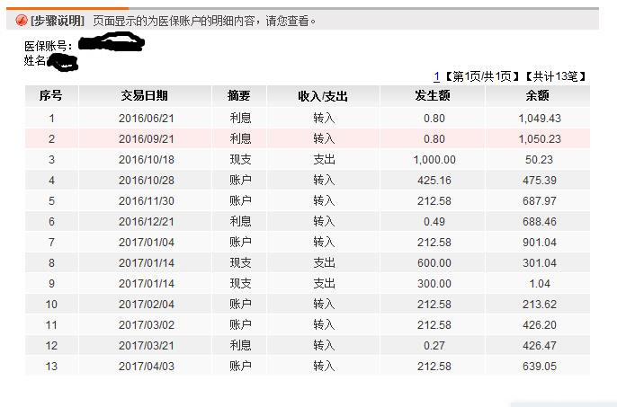 在街道交社保一年才2000多_第8页_北京汽车论