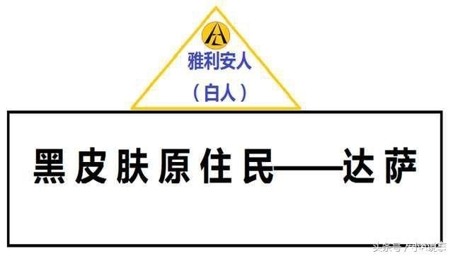 关于印度种姓制度的详细介绍