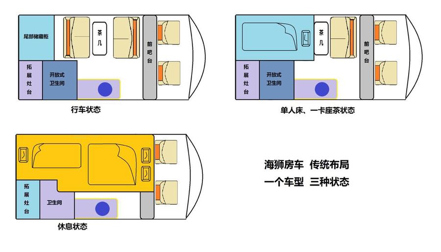 > 国内最具性价比的b型房车---金旅海狮