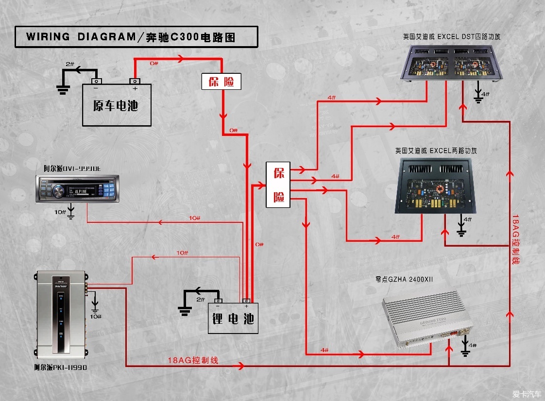 > 奔驰c300这样弄多吗?