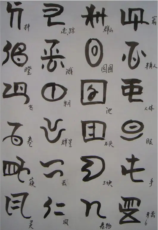 “英语源于中国”之活化石:中国古彝文是西欧六国文字鼻祖