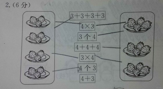 被现在的小学乘法难住了,这个要怎么连线