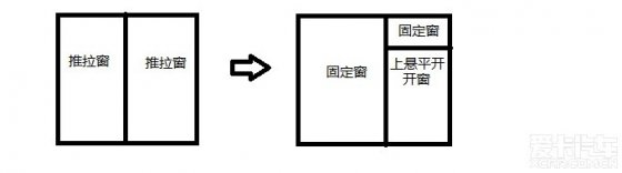 呼唤最佳,求教物业问题,关于换窗户这事一般怎么看?