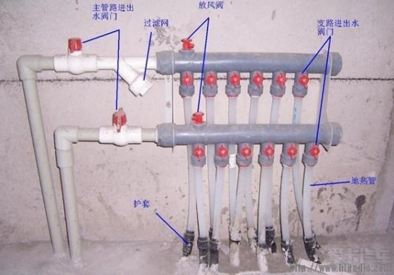 这是地热分水器的各个部分详细名称,可以对照操作即可.