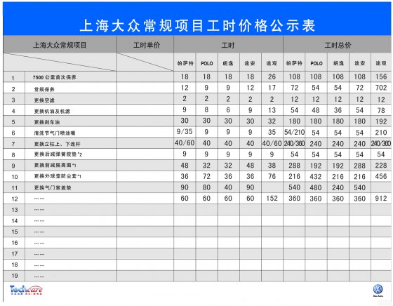 上海大众保养工时价格表