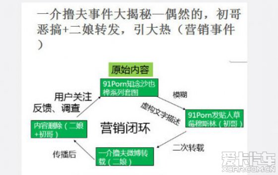 一介撸夫带着音乐学院女友在路边野战被碰到,邀请路人