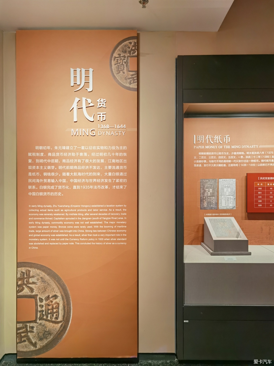 中国钱币博物馆(三)