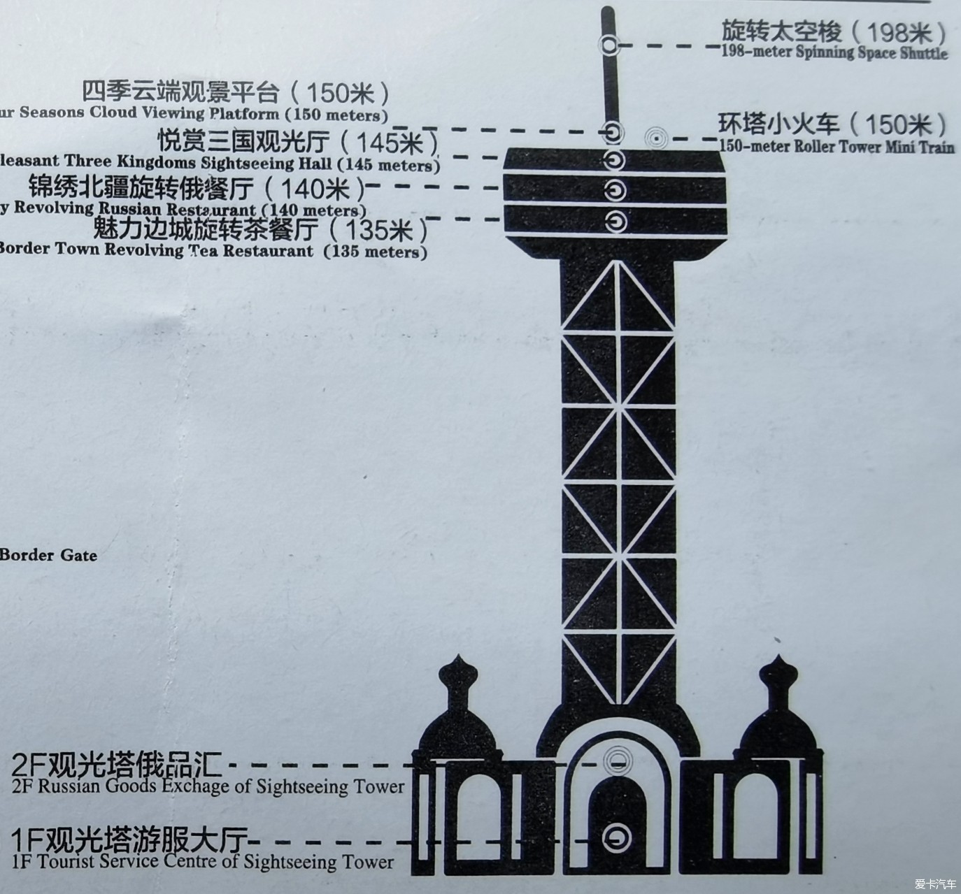 大东北行之十,满洲里