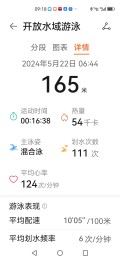 2024522ճ¼