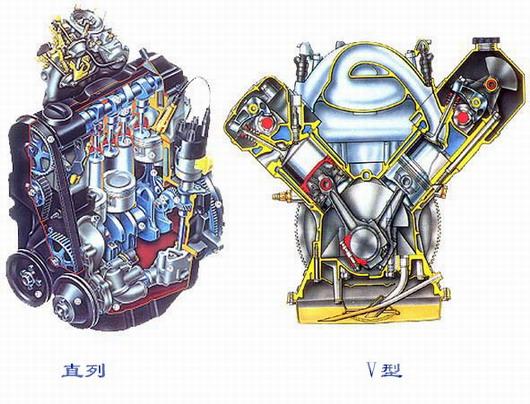 内燃机图