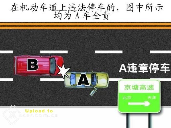 【图文】交通事故责任认定图解(全文)_爱卡汽车