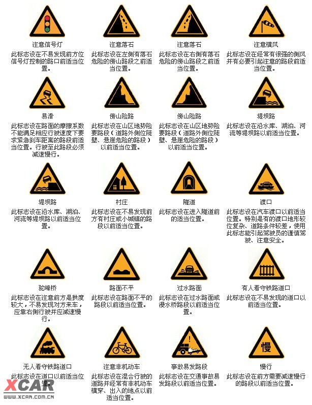 [转贴]道路交通标志_爱卡汽车
