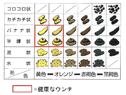 日本独有的超级变态食物--处女金粒餐 图     日本人有一种强烈的