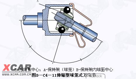 万向节球笼_球笼万向节保持架