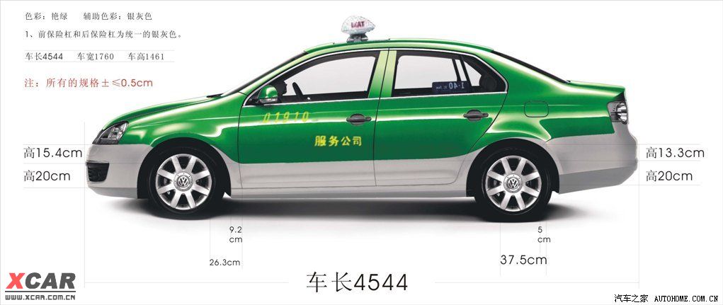 成都出租车-----st1.6(谢谢11楼的图)