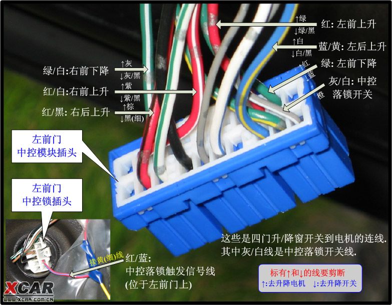 拔下中控模块的插头,看看下面这个接线位置说明.简要说明一下.