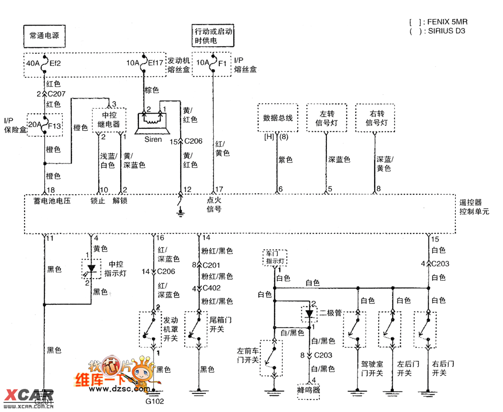 【图】上汽通用五菱雪佛兰乐驰(spark)轿车电路图全集