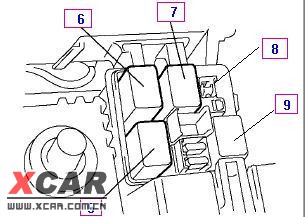 nn各功能继电器的具体位置_利亚纳论坛_爱卡汽车