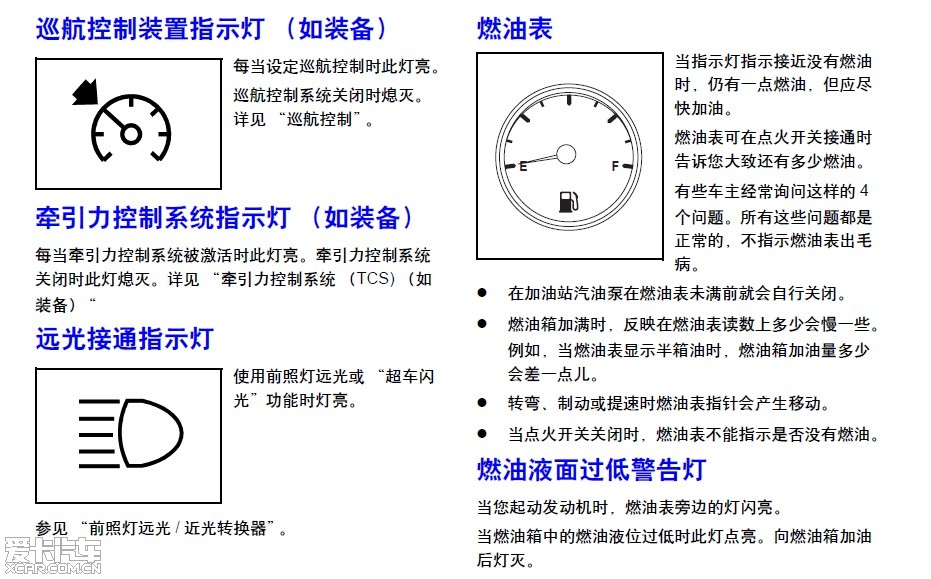 gl8故障灯图解图片