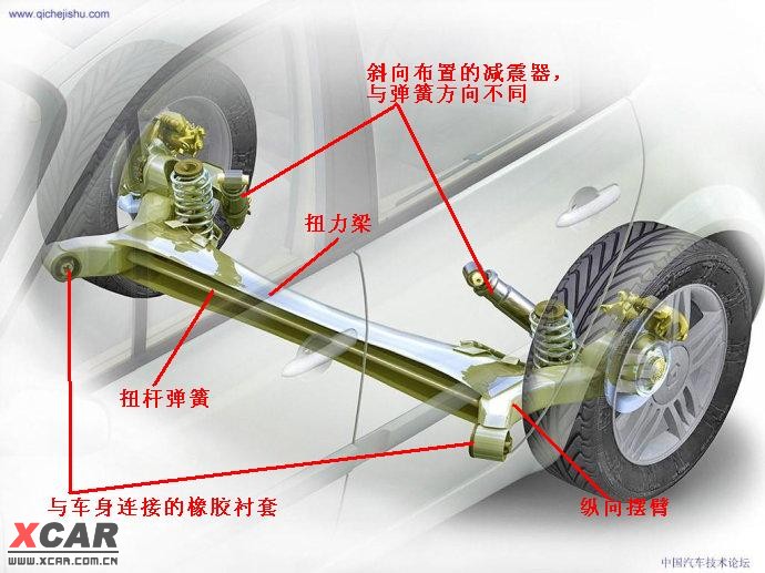 经典科鲁兹底盘图解图片