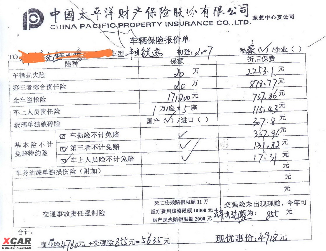 2018汽車保險明細價格 買汽車保險價格表