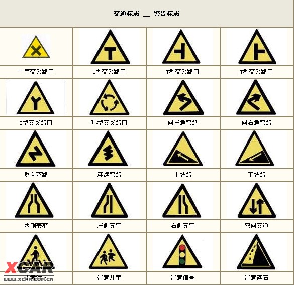 【图】交通警告标志_1_骏捷论坛_爱卡汽车