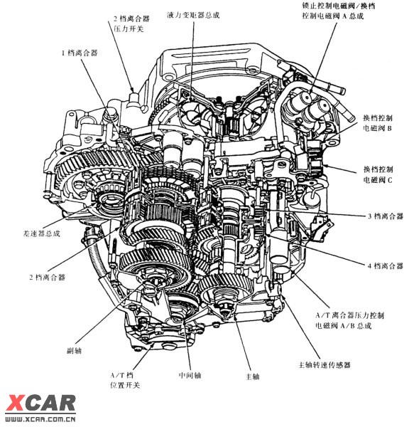 返回列表页杯具,自动档变速箱坏了,见维修报价单,附变速箱拆解图,结构