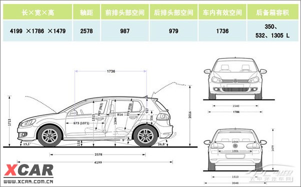 求助:高尔夫最小离地间隙141mm,114mm还是153mm?