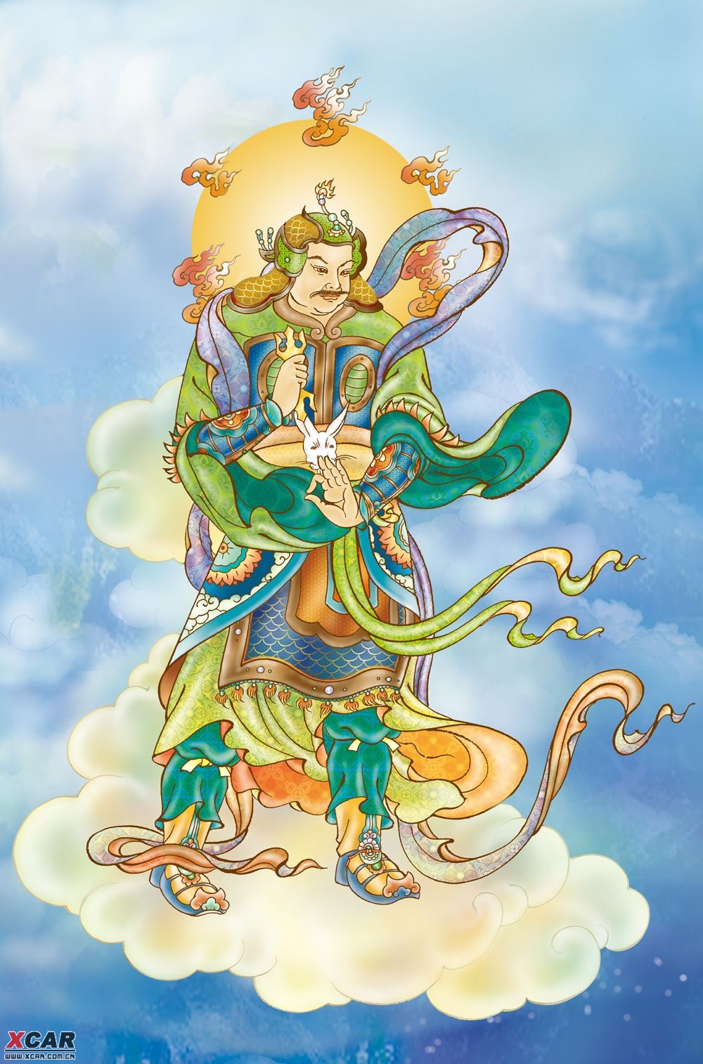 药师经中的十二药叉神将