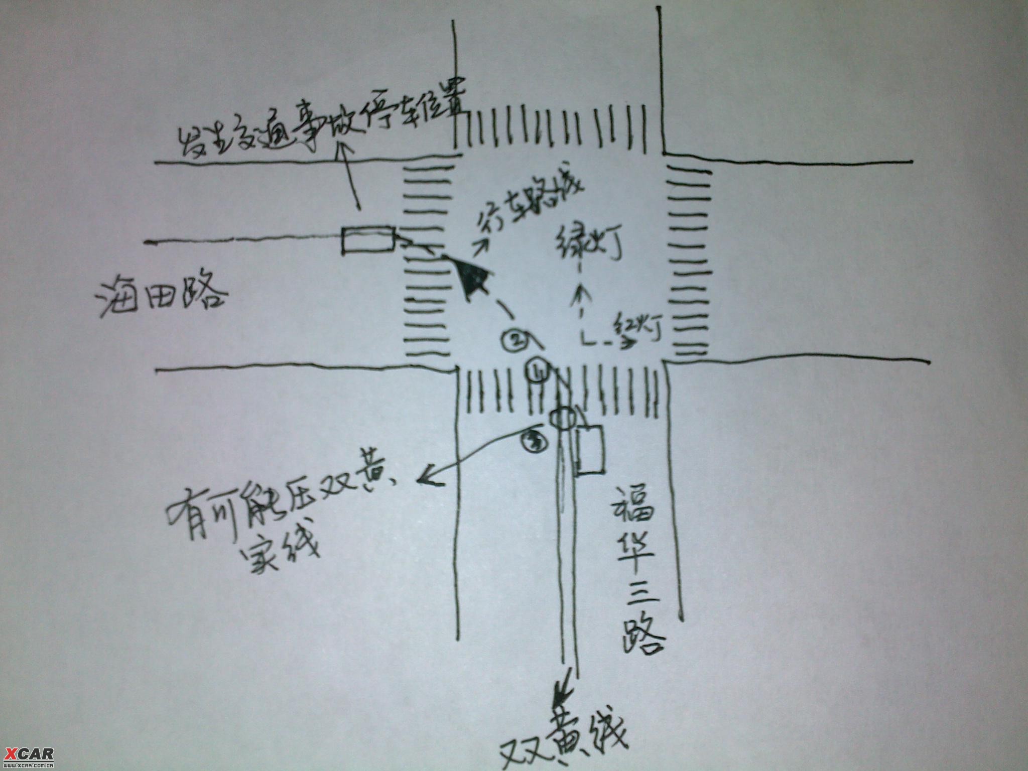 前两天,本人在社保局对面十字路口发生交通事故,本人开车撞行人,情况