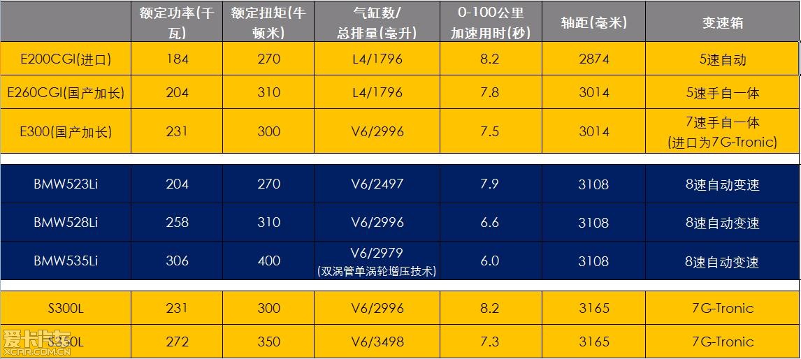 康氏密码对照表图片