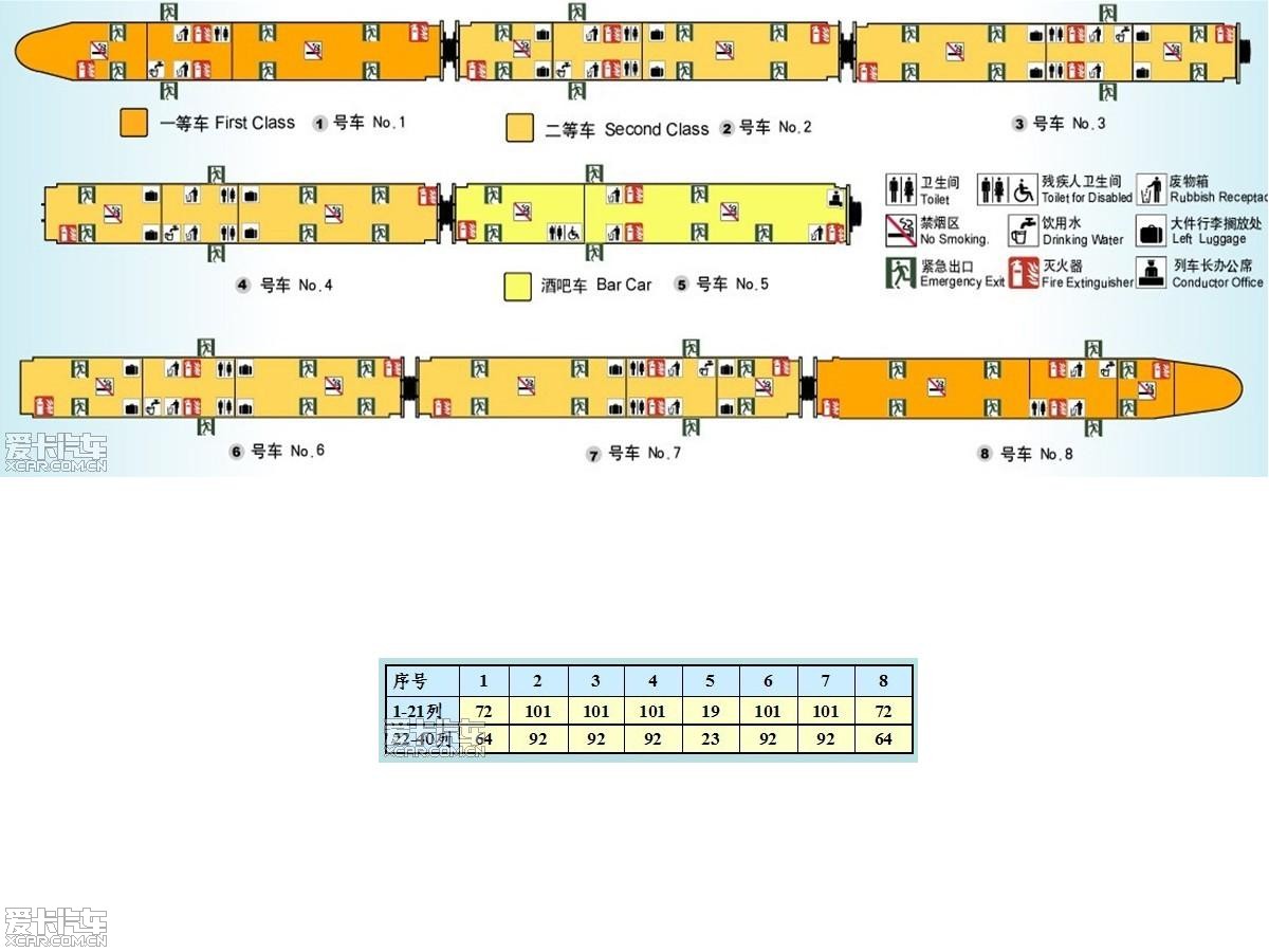 t290列车16车厢分布图图片