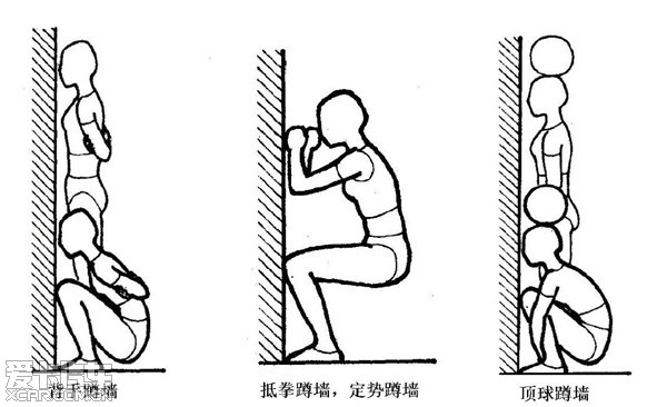 贴墙蹲的正确方法图解图片