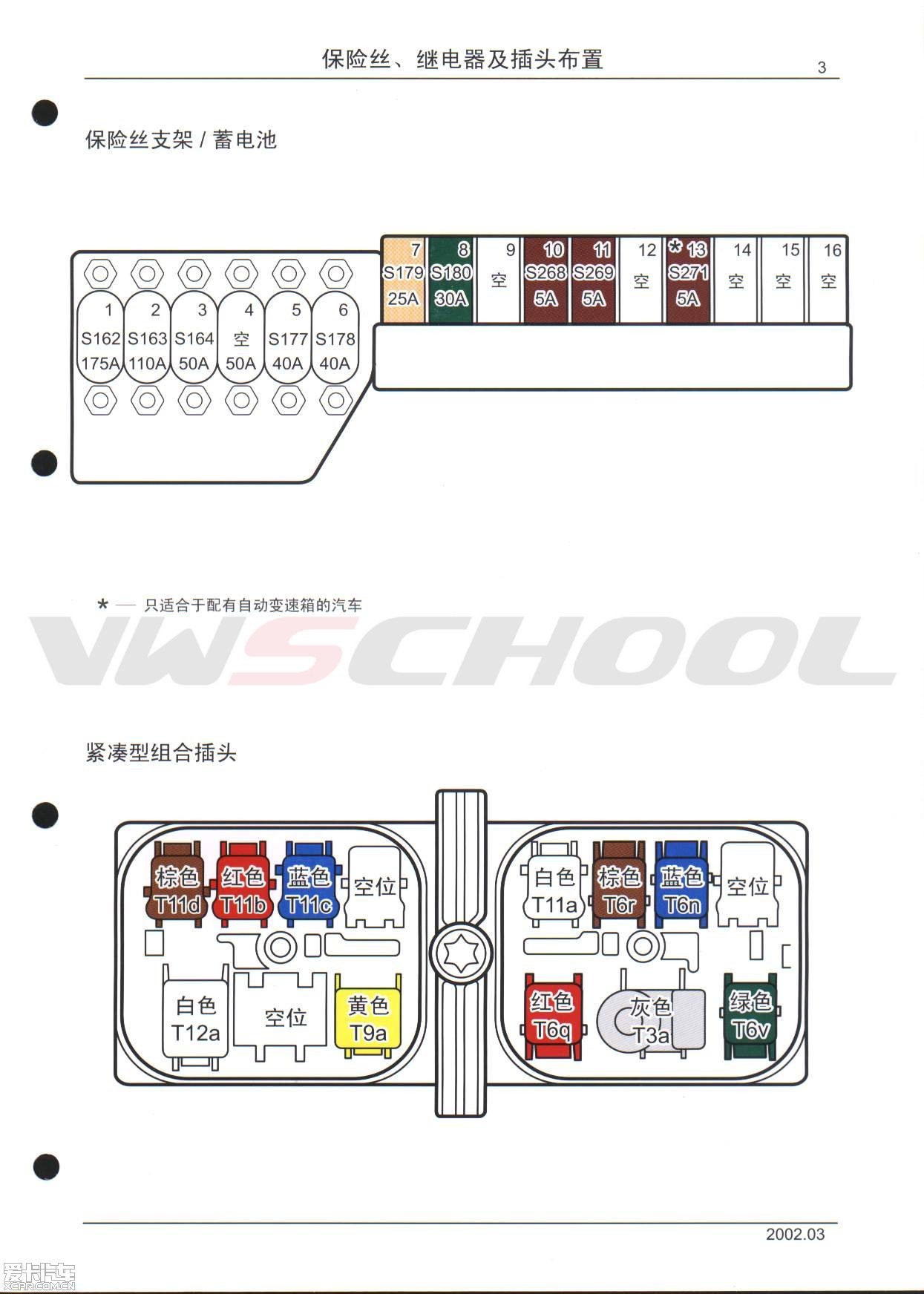 03老款波罗保险丝图图片