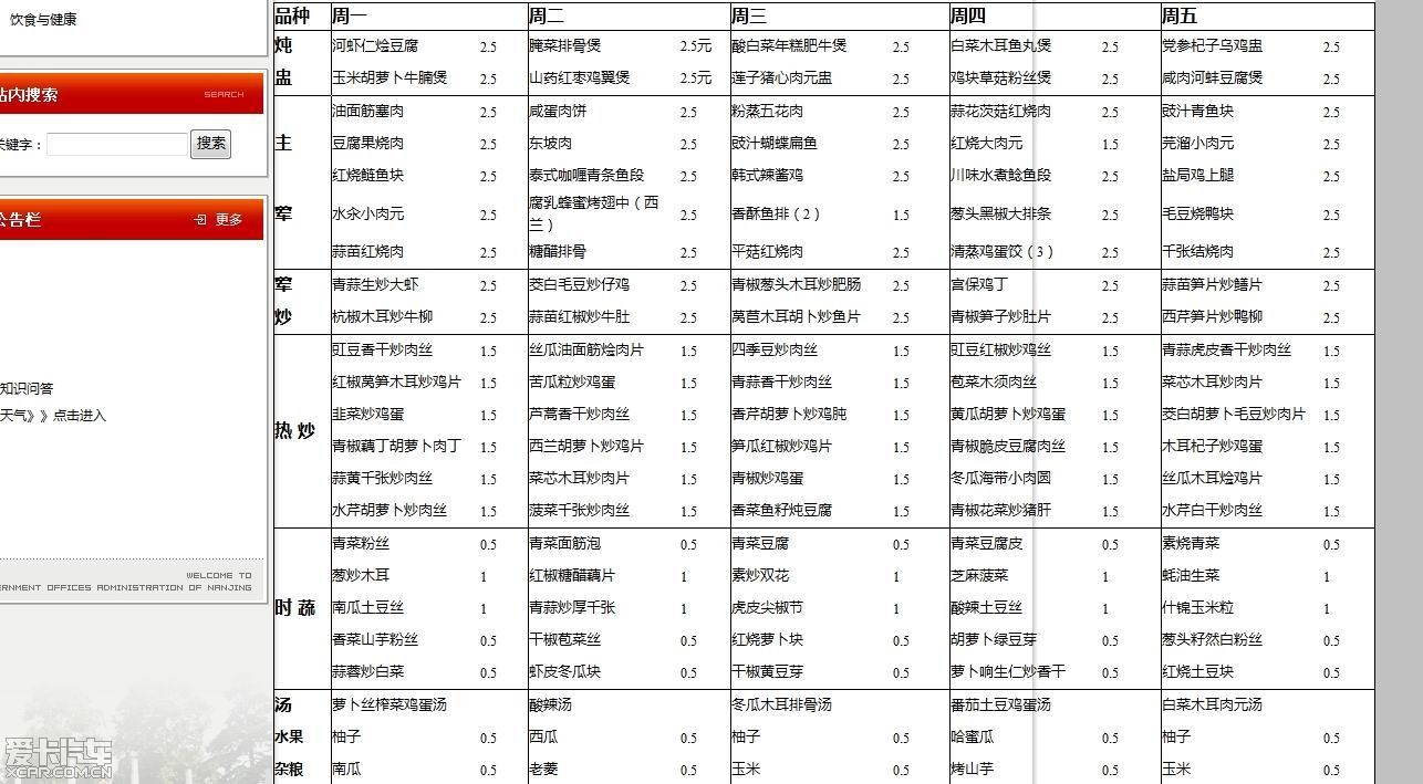 偶然看到南京市管理局網站上的機關食堂菜譜(圖)茅塞頓開啊(轉貼)