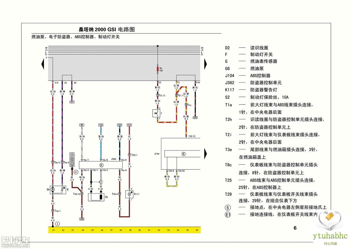 实用资料——上海大众桑塔纳2000gsi彩色电(6/22)