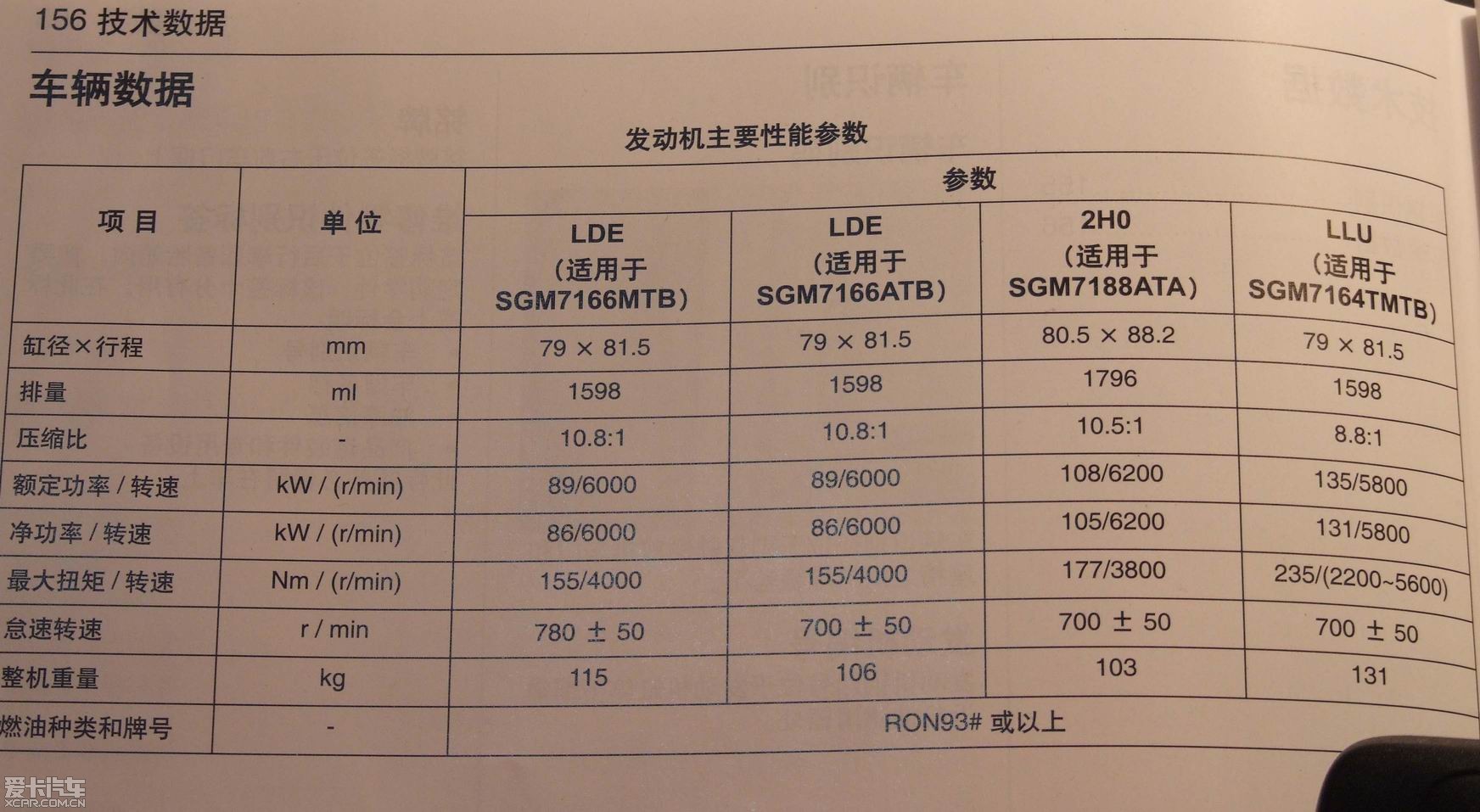 科鲁兹车身尺寸图片