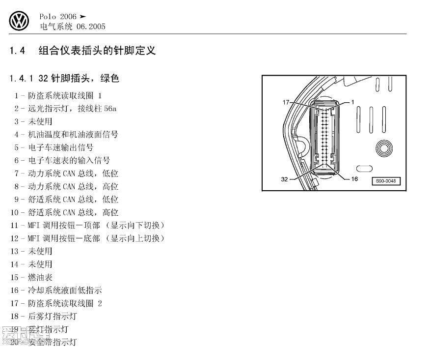 2,关于针脚的定义,手上有4代polo的仪表针脚定义   能不能把4代的线束