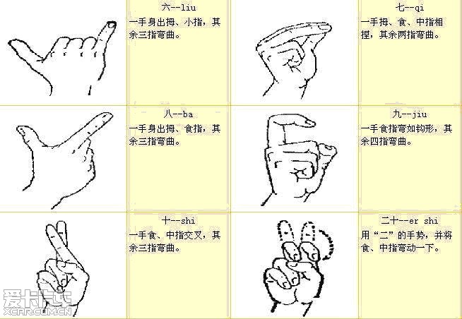 教你学点手语【图已可见】