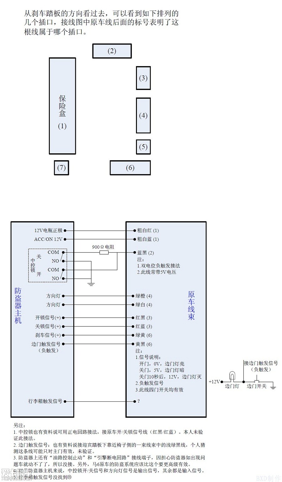 马自达6中控触发线图图片