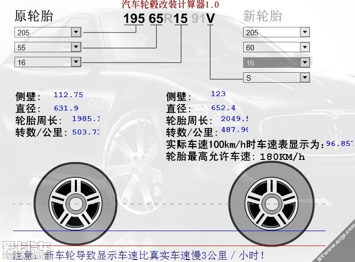 轮胎尺寸205/55r16图片