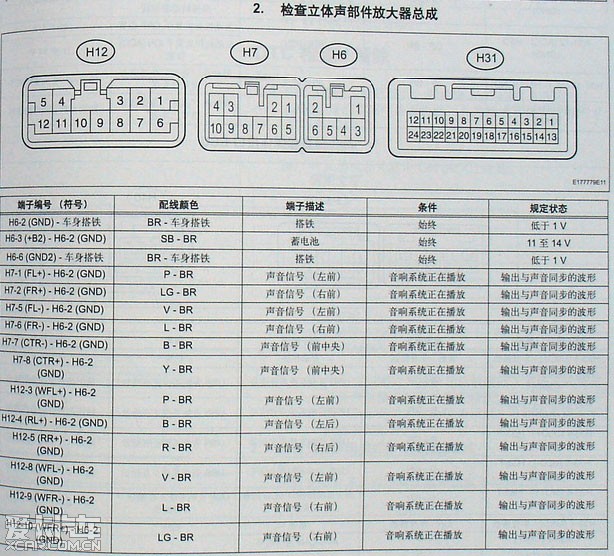 丰田cd机28针接口定义图片