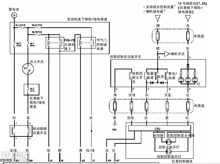 汽车钣金介子机电路图图片