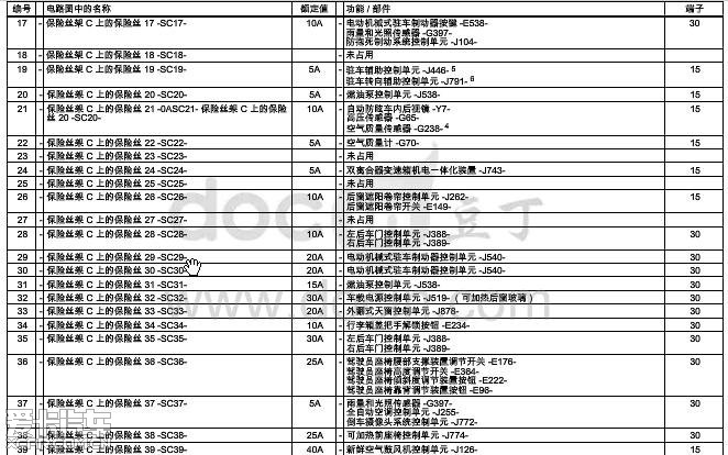 返回列表頁10款邁騰及cc保險絲說明,附狗狗及行車記錄儀無破線安裝